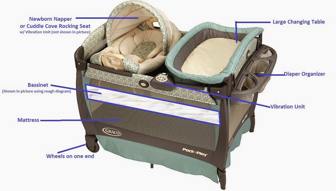 pack n play with removable bassinet